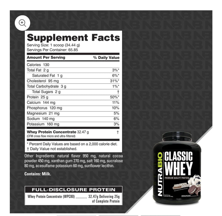 Nutrabio Classic WHEY 5lb.